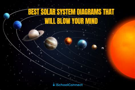 Your perfect guide to the solar system diagram!