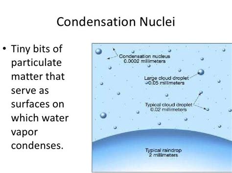 Earth science 18.2