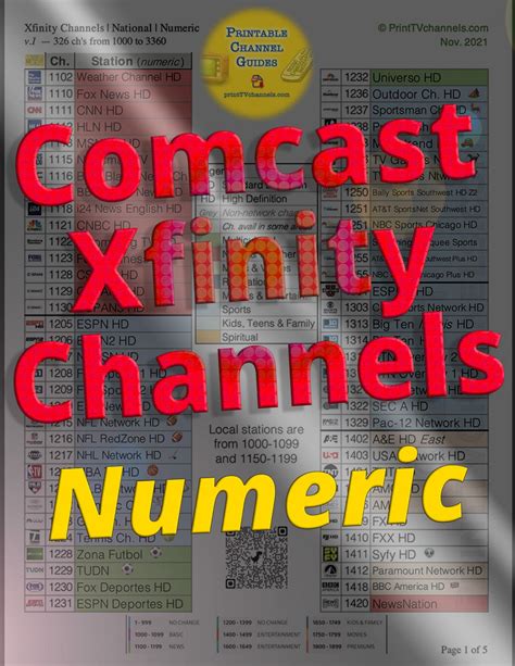 Xfinity Channel Lineup PDF 2021 | PRINTABLE TV CHANNEL GUIDES by TVChannelGuides - Issuu