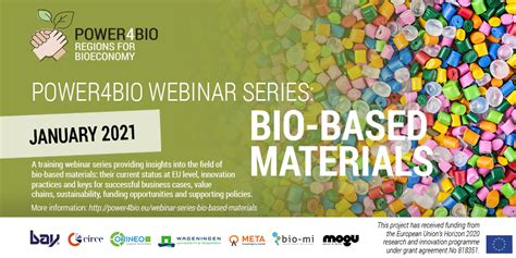 Recordings of POWER4BIO webinar series: Bio-based materials - POWER4BIO