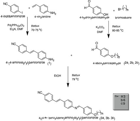 Experimental procedures to synthesis p-cyano stilbene Schiff base. | Download Scientific Diagram