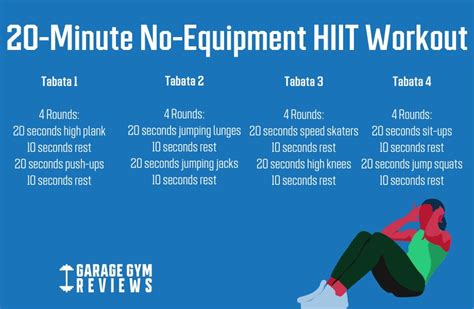 Hiit Workout Routine No Equipment - Infoupdate.org