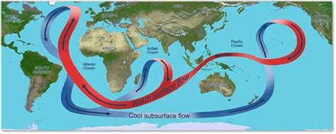 The AMOC and Climate Change - The Next Phase Blog