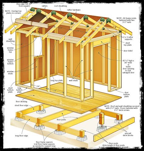 looking 8 x 18 shed plans ~ Goehs