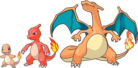 #004 Charmander/#005 Charmeleon/#006 Charizard. Nickname: Ignatius (Latin, meaning "fir ...