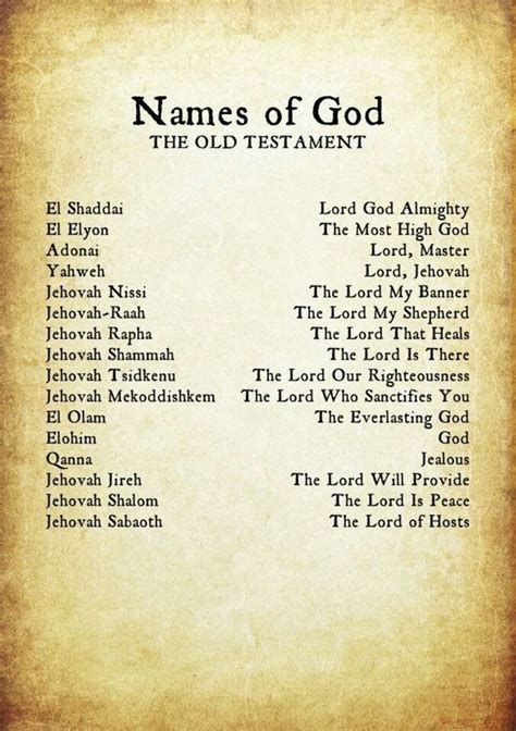 the names of God from the old testament | Names of god, Read bible, Bible study verses