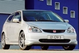 HONDA Civic Type-R (2001 - 2005)