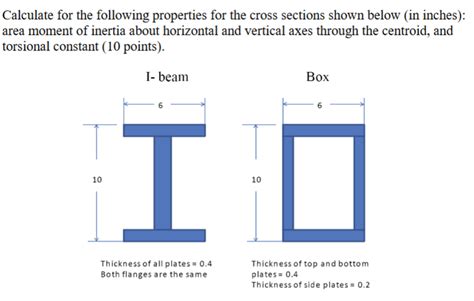 Solved Calculate for the following properties for the cross | Chegg.com