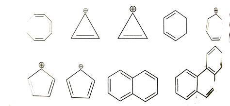 Among the following the number of aromatic compound(s) is: - Sarthaks ...