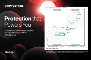 CrowdStrike a Leader in Gartner® Magic Quadrant™ for EPP