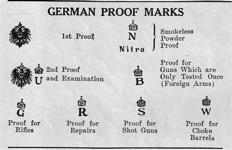 Proof Marks On Firearms - payment proof 2020