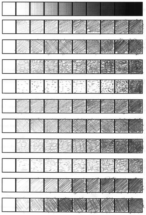 10 point value scale, showing different pencil techniques. | Pencil shading techniques, Shading ...