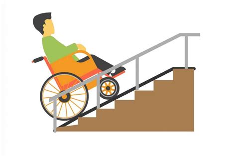 Portable wheelchair ramps: Stairs for elderly - Senior Living Help