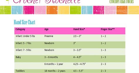 Crochet Rochelle: Hand Size Chart