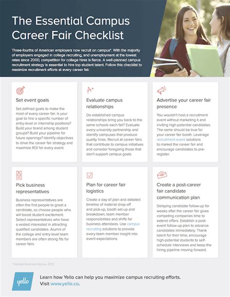 The Essential Campus Career Fair Checklist - Yello