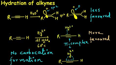 Kucherov Reaction Of Alkynes / Alkynes Chemistry Class 11 Hydrocarbons : Alkynes undergo ...