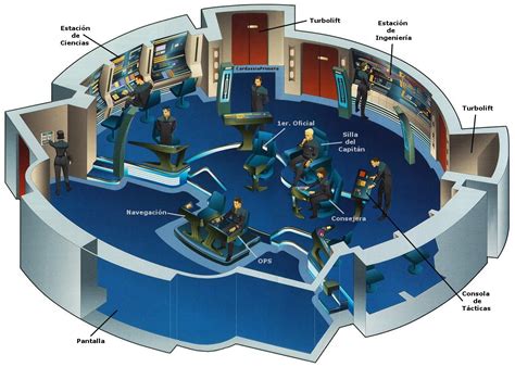 Star Trek Starships Bridges Interiors Schematics Blueprints | Star trek starships, Star trek ...