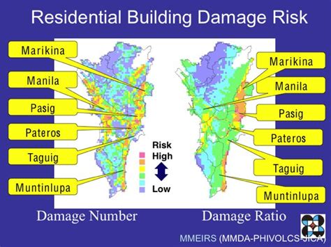 Earthquake risk to Metro Manila - Prepare Manila