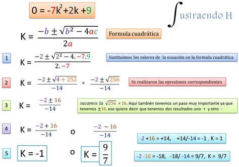 Ecuacion Cuadratica Forma General