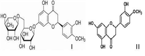 Chemical structure of Hesperidin I and Hesperetin II MATERIAL AND ...