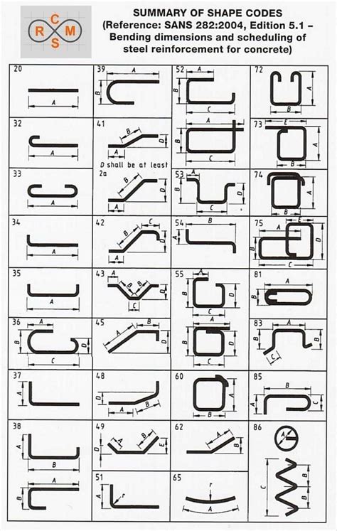 Why Hook Is Provided In Stirrups To know visit 👇 | Civil engineering ...