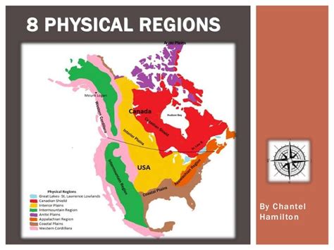 8 physical regions