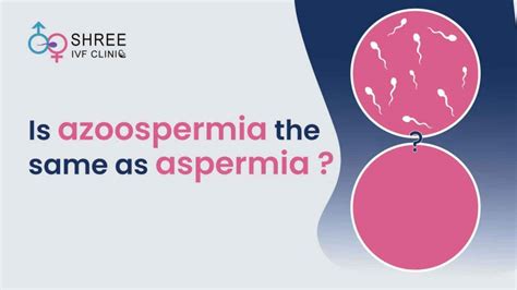 Is Azoospermia the same as Aspermia? - Shree IVF Clinic