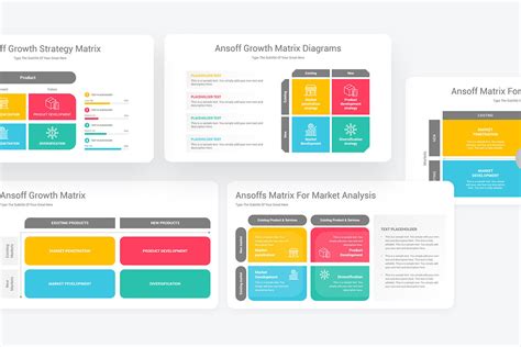 Best Ansoff Growth Matrix Diagram PowerPoint Templates (Guide and Tools) | Nuilvo