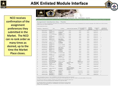 Morgan in J1 on Twitter: "Enlisted Marketplace Pilot Approximately 900 NCOs (E6-E8) in CMFs 19 ...