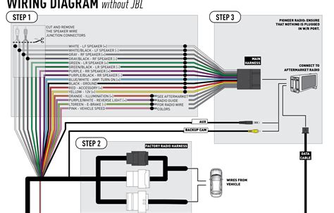 Kenwood head unit not dimming at night [SOLVED] | Toyota Tundra Forum