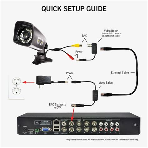 Night Owl Security Camera Wiring Diagram