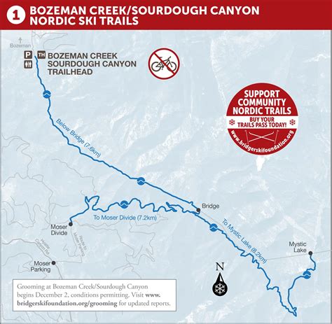 Bozeman Community Nordic Trails Maps