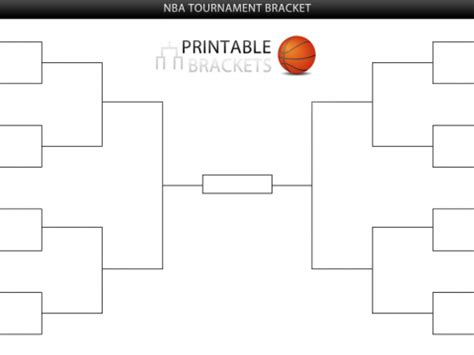 2014 NBA Playoffs | 2014 NBA Playoffs Bracket | NBA Playoffs 2014 ...