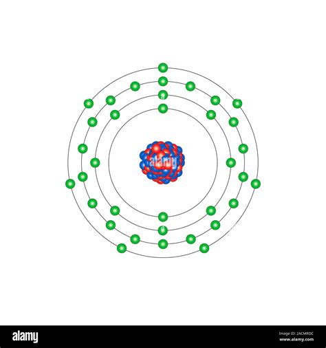 Bromine (Br). Diagram of the nuclear composition and electron configuration of an atom of ...