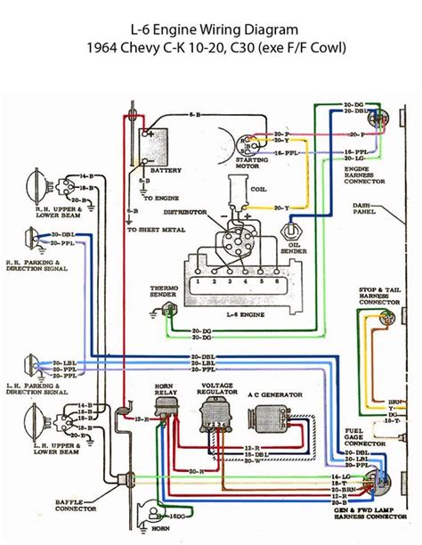 Wiring Harness For 1966 Chevy C10