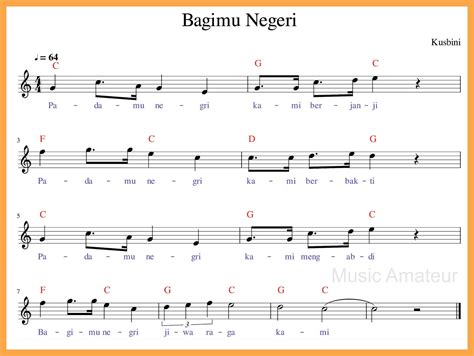 Not Angka Bagimu Negeri - SEPUTAR MUSIK