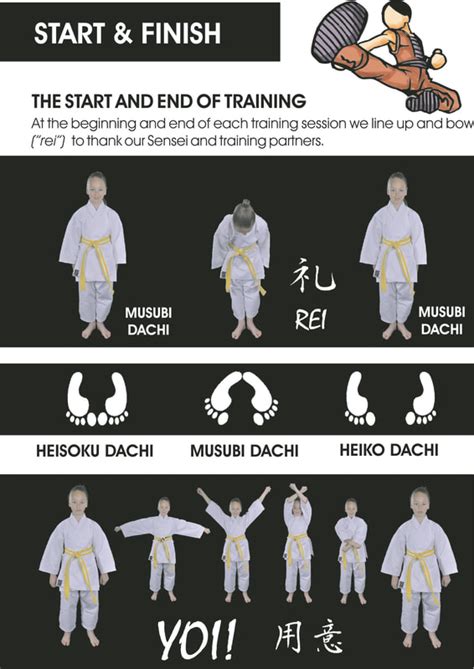 What is Kihon? - alberton jka