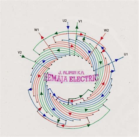 Single Phase Stator Winding Diagram Phase Diagram Stator Cd