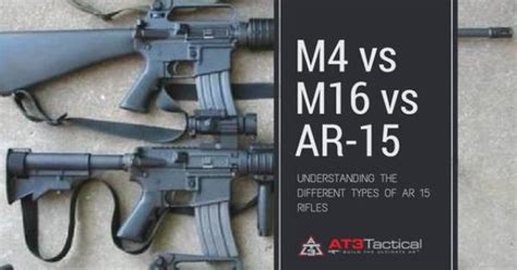 M4 vs M16 vs AR15 Differences