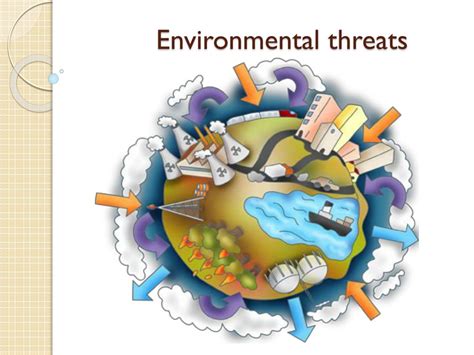 PPT - Environmental threats PowerPoint Presentation, free download - ID:1538314