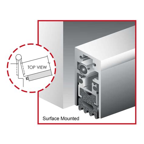 Automatic Door Bottom | Acoustical Solutions