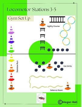 Locomotor Movement Lesson for Elementary Physical Education: 3-5th Stations