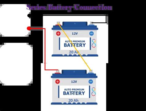 Connecting Batteries Together – Series, Parallel and Series/Parallel ...