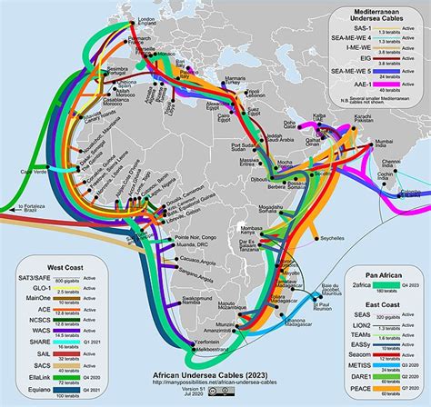 Globalization - Wikiwand