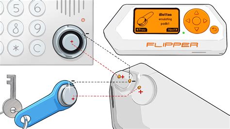 Taming iButton Keys with Flipper Zero