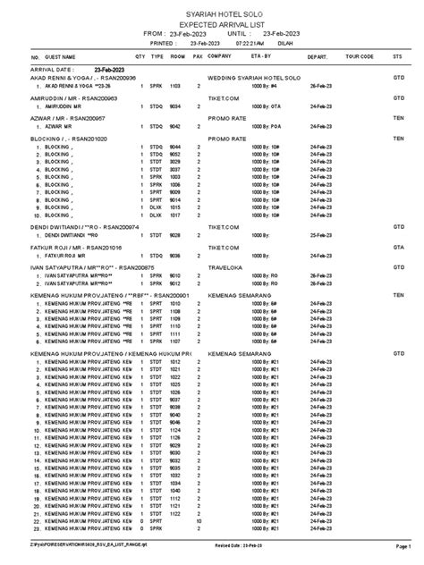 Ea 23 Feb 2023 | PDF