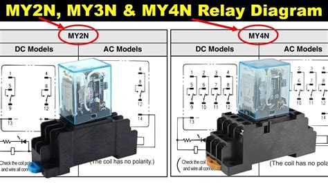 MY2N MY3N & MY4N Type Relay Complete circuit diagram and Connection @ElectricalTechnician - YouTube