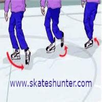 how to skate backwards