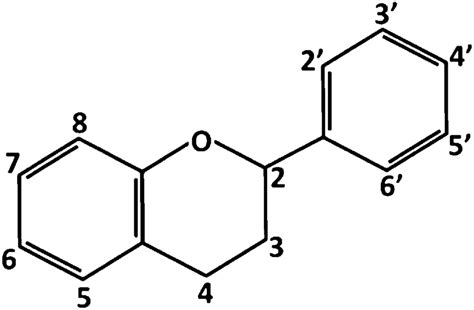 The basic chemical structure of flavonoids is based on a C 15 skeleton ...