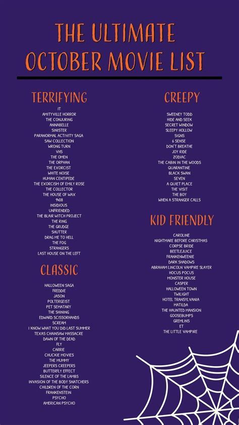 Ultimate Scary Movie List Scary Movies, Classic Horror Movies, Kid Movies #halloweenmovienight # ...